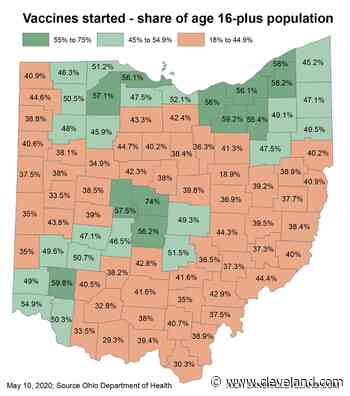 New coronavirus cases in Ohio dip to lowest point since August; hospitalizations also down; see latest county - cleveland.com