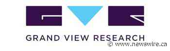 Laparoscopic Power Morcellators Market Size Worth $188.7 Million By 2028: Grand View Research, Inc.