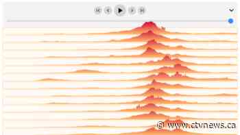 COVID-19 interactive timelapse: An animated ranking of states and provinces - CTV News