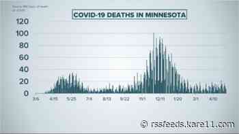 Live updates: MDH reports zero COVID deaths, 1,191 new cases