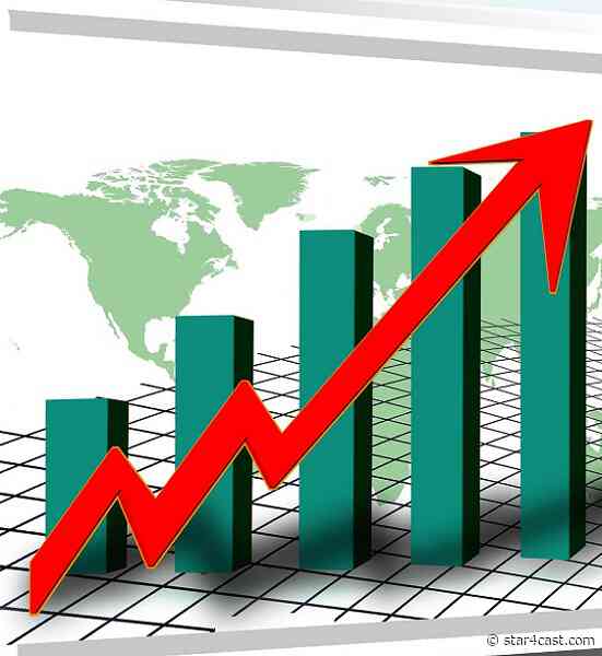 Inflation concerns overblown – for now