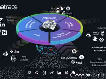 Dynatrace Q4 strong, ups outlook amid AIOps, cloud observability demand