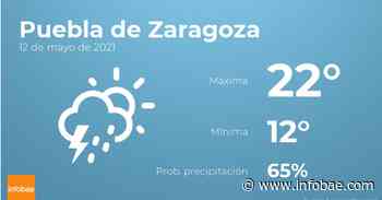 Previsión meteorológica: El tiempo hoy en Puebla de Zaragoza, 12 de mayo - infobae