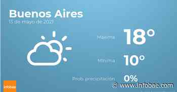 Previsión meteorológica: El tiempo hoy en Buenos Aires, 13 de mayo - infobae