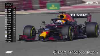 Flexiwings: nuovi test sull'ala posteriore - Periodico Daily - Notizie