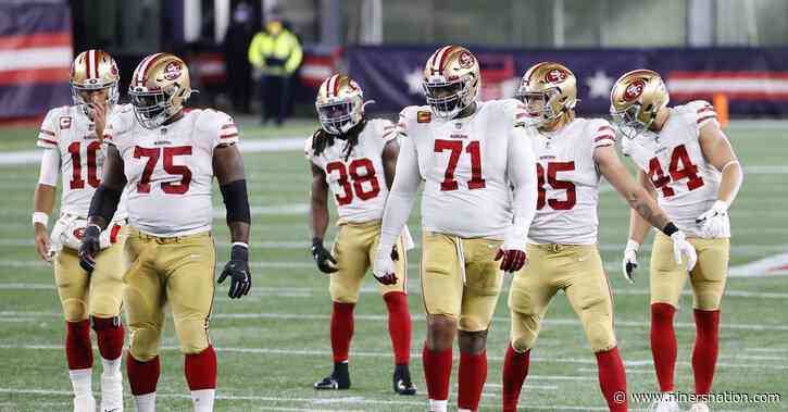 NFL schedule release: Predict the 49ers’ record in 2021