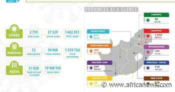 Coronavirus - Republic of South Africa: COVID-19 Statistics in RSA as on 12 May 2021 - Africanews English