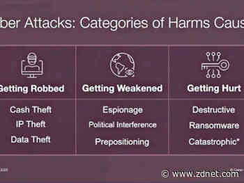 The winged ninja cyber monkeys narrative is absolutely wrong: Former NCSC chief