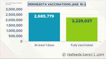 Live updates: Walz expects Minnesota to beat national goal for COVID vaccinations this summer