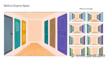 Facebook aims to help AI models forget with Expire-Span