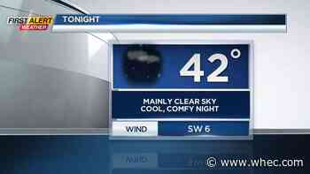 First Alert Weather: A fine May weekend