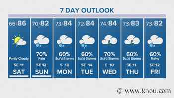 Houston forecast: Nice Saturday, rain next week - KHOU.com