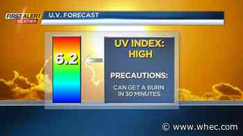 First Alert Weather: Nice weather for most of the weekend
