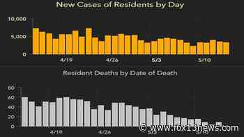 3,319 new Florida coronavirus cases reported Saturday; 56 new deaths - FOX 13 Tampa Bay