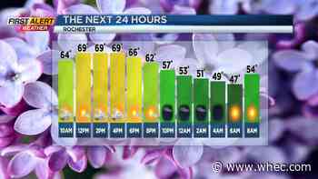 First Alert Weather: Warmer weather coming