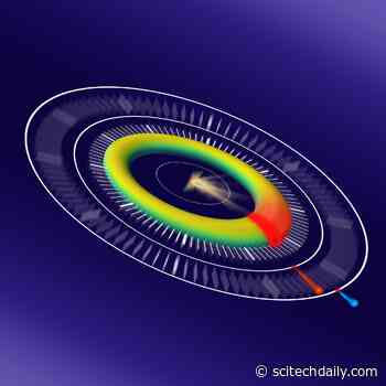 Clocking Electron Movements Inside an Atom – Shutter Speed of a Millionth of a Billionth of a Second
