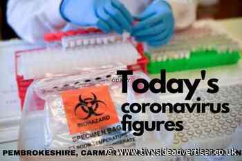 Coronavirus figures for Pembrokeshire, Carmarthenshire and Ceredigion today, Sunday May 17 - Tivyside Advertiser