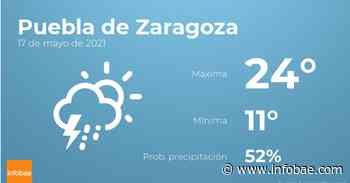 Previsión meteorológica: El tiempo hoy en Puebla de Zaragoza, 17 de mayo - infobae