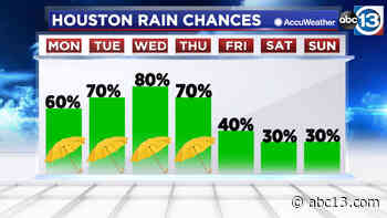 Houston Weather: Flash Flood Warning issued southwest of Houston - KTRK-TV