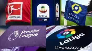Premier League, La Liga, Bundesliga, Serie A, Ligue 1 tiebreakers and table, including promotion, relegation