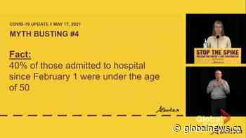 ‘COVID-19 continues to impact healthy, young adults’: Dr. Deena Hinshaw