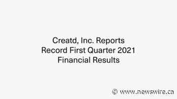 Creatd, Inc. Reports Record First Quarter 2021 Financial Results