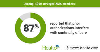 Medical groups endorse legislation to reform prior authorization - Healio
