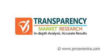 Strides by Medical Enzyme Technology Market to Open New Vistas in Human Diseases Diagnosis, Valuation to Touch ~US$ 6.8 Bn by 2030: TMR - PRNewswire