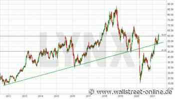 LYNX: Mega-Buyback bei Marathon Petroleum: Wird jetzt die nächste Rallyestufe gezündet?