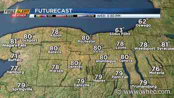 First Alert Weather: More clouds, but staying warm
