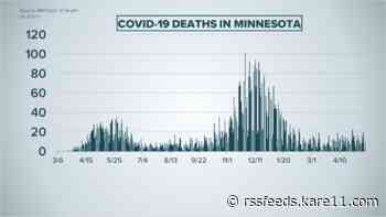 Live updates: MDH reports zero COVID deaths, 589 new cases