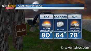 First Alert Weather: Another weather winner Wednesday, tracking a more humid weekend
