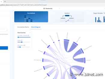 Alteryx announces new AutoML product and Intelligence Suite