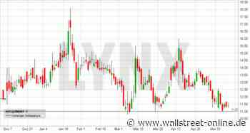 LYNX: Diesem Unternehmen hat sich Uber geschlagen gegeben