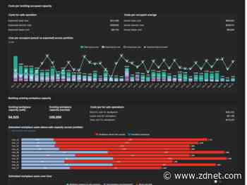 Honeywell, SAP launch Forge Real Estate Operations