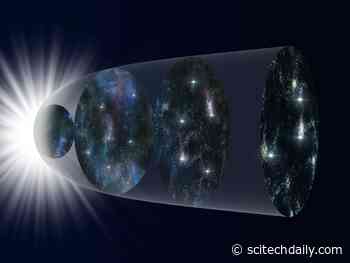 Unknown Physics on the Cosmic Scale? 1000 Supernova Explosions Chart the Expansion History of the Universe