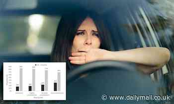Working the night shift makes you three times as more likely to get into a car accident: study