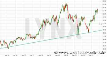 LYNX: Cisco nach Zahlen unter Druck. Eine Gelegenheit?