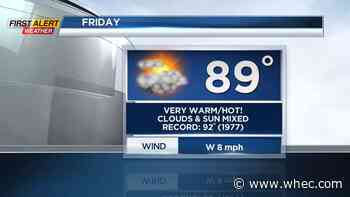 First Alert Weather: Near record warmth Friday