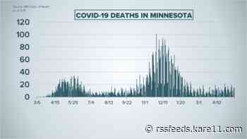 Live updates: MDH says 70% of COVID cases in Minnesota are now B.1.1.7