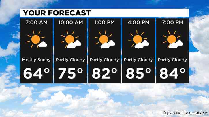 Pittsburgh Weather: Hot Temperatures Persist, Weekend Rain And Storms Possible