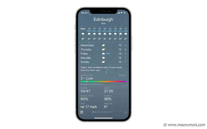 Air Quality Index Feature Expands to More Countries in iOS 14.7 Beta