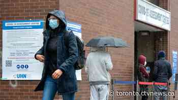 Ontario COVID-19 cases dip below 2,000 again