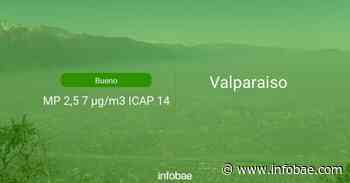 Calidad del aire en Valparaiso de hoy 20 de mayo de 2021 - Condición del aire ICAP - infobae