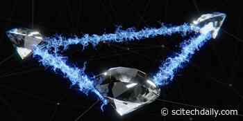 Researchers Establish the First Entanglement-Based Quantum Network