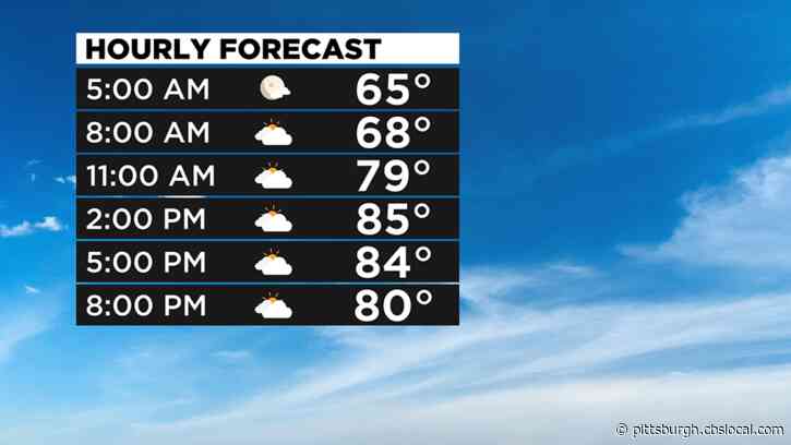 Pittsburgh Weather: Summer-Like Stretch Of Conditions Continues