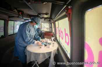 Dónde estarán esta semana las unidades móviles de testeo - buenosaires.gob.ar