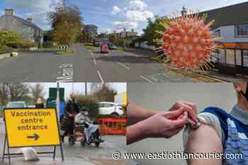 Number of coronavirus cases in East Lothian double in a day - East Lothian Courier