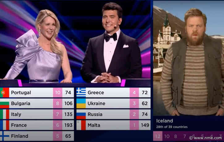 Watch the ‘Play Jaja Ding Dong’ guy from ‘The Story Of Fire Saga’ present Iceland’s points at Eurovision 2021