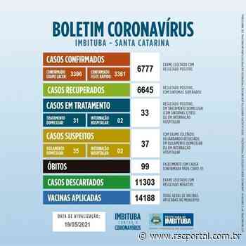 Veja o Boletim da Covid-19 de Imbituba dessa quarta-feira - Impresso Catarinense - Open Sans, sans-serif;